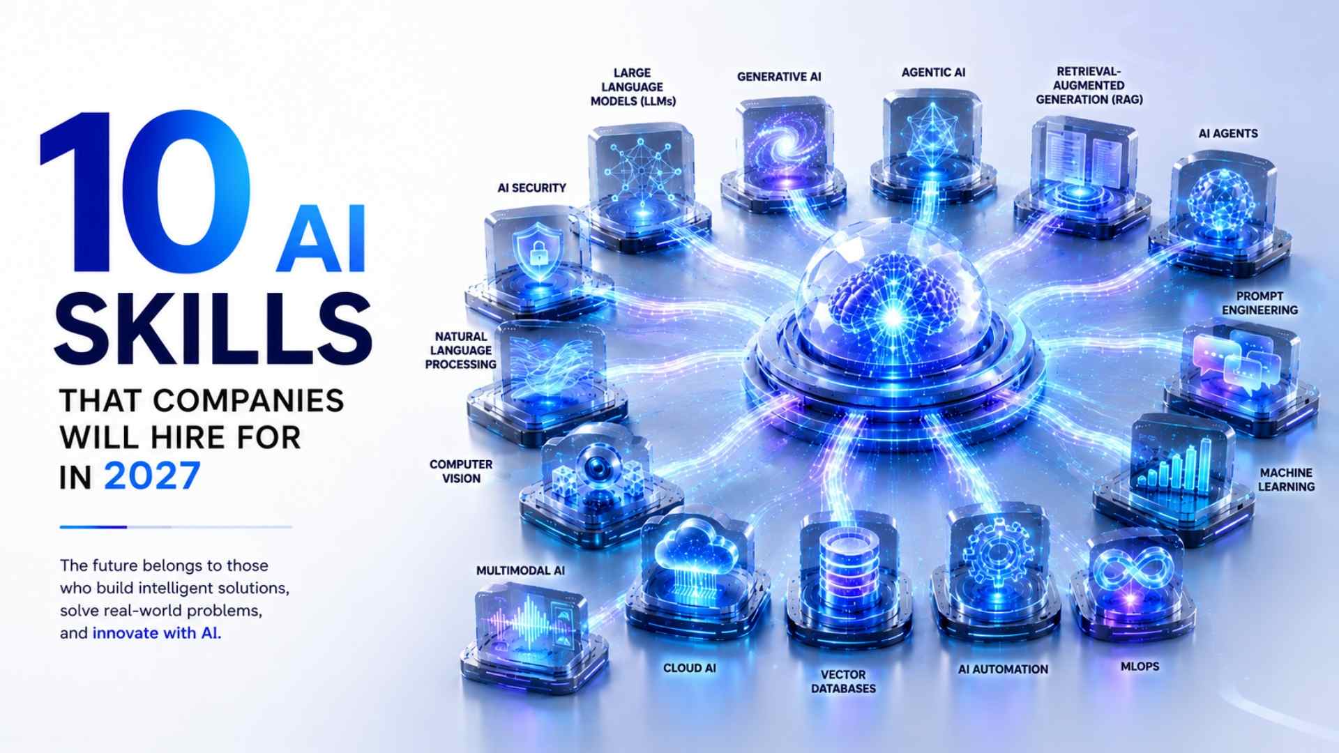 10 AI Skills That Companies Will Hire for in 2027