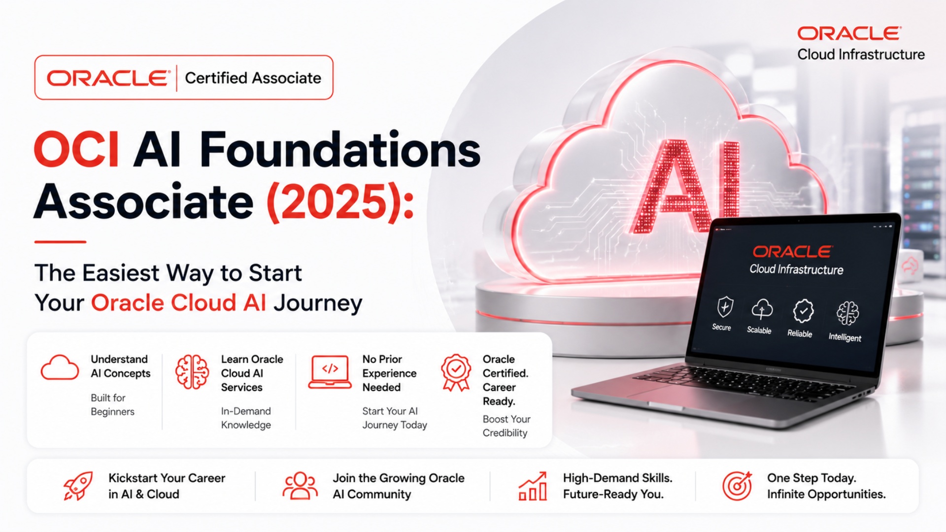 OCI AI Foundations Associate (2025): The Easiest Way to Start Your Oracle Cloud AI Journey