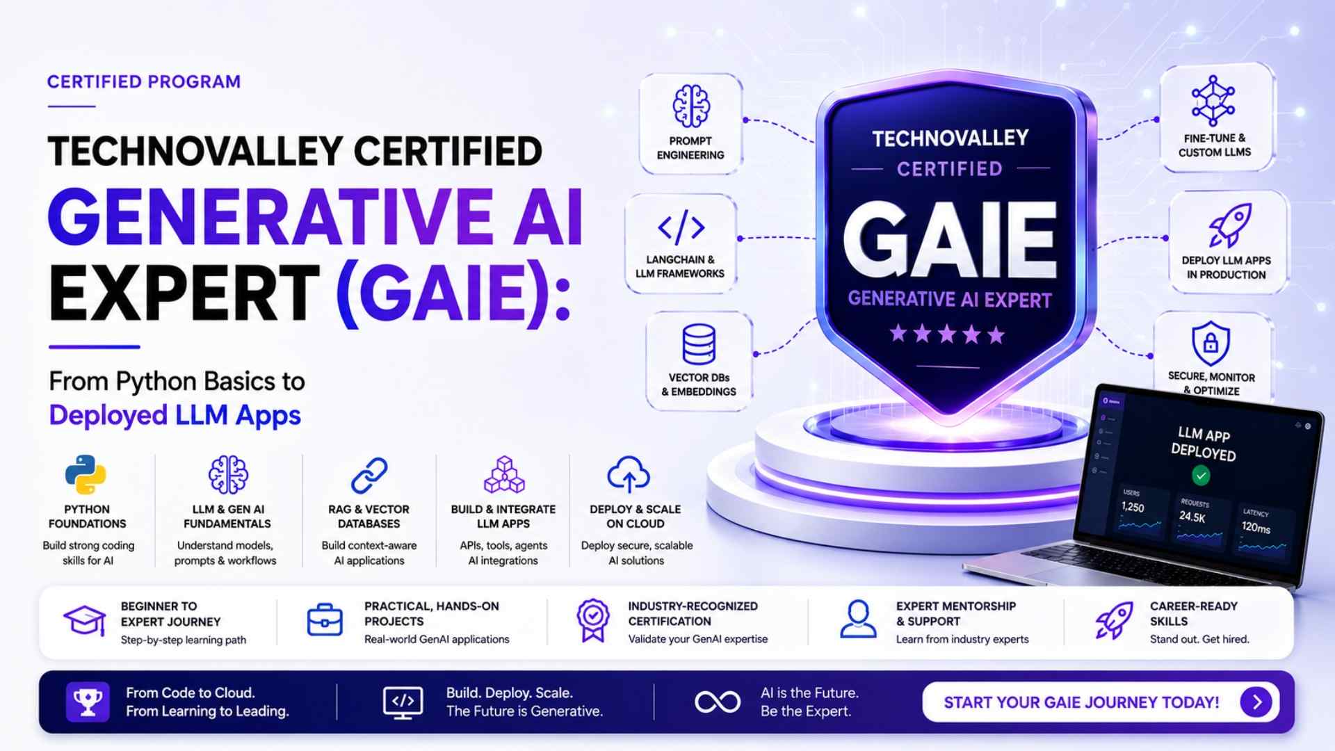 Technovalley Certified Generative AI Expert (GAIE): From Python Basics to Deployed LLM Apps