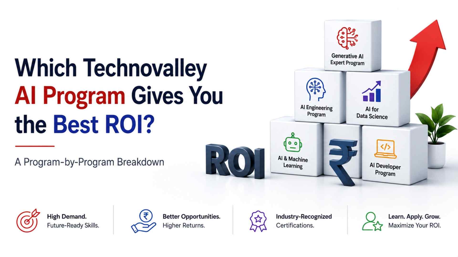 Which Technovalley AI Program Gives You the Best ROI? A Program-by-Program Breakdown