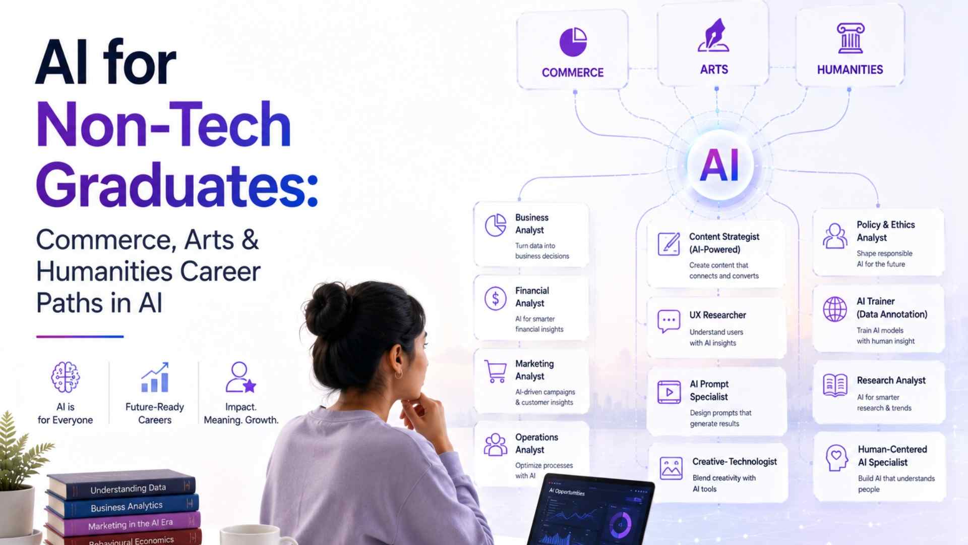 AI for Non-Tech Graduates: Commerce, Arts & Humanities Career Paths in AI