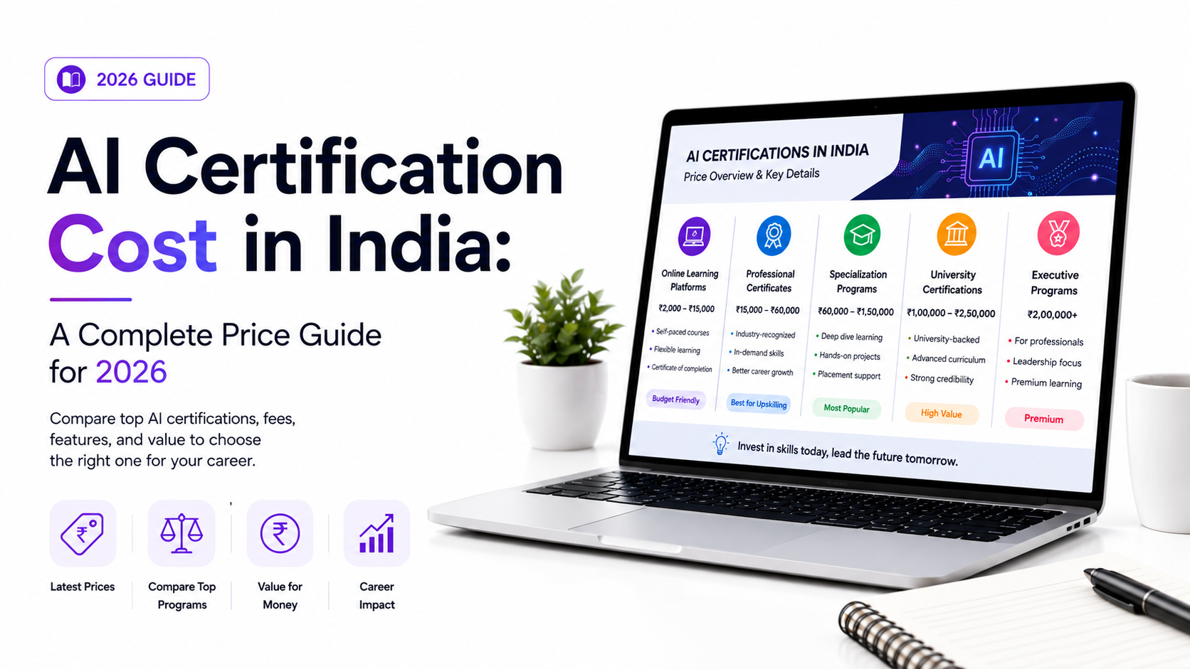 AI Certification Cost in India: A Complete Price Guide for 2026