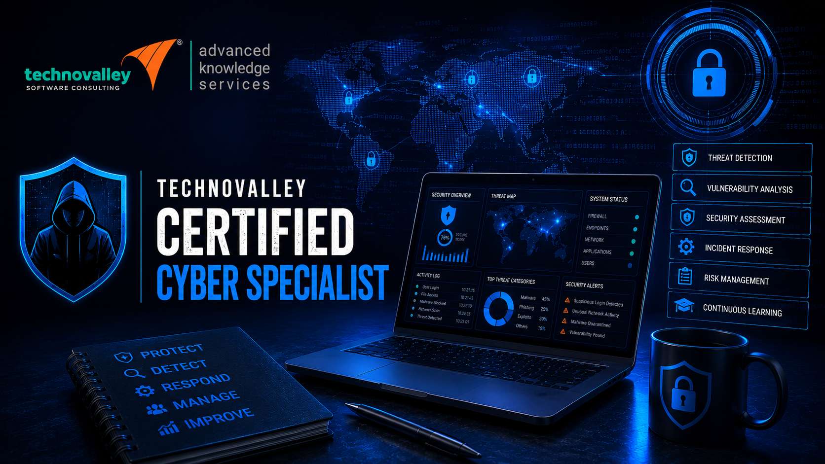 Technovalley Certified Cyber Specialist (TCCS)
