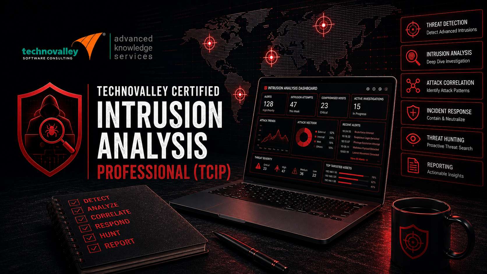 Technovalley Certified Intrusion Analysis Professional (TCIP)
